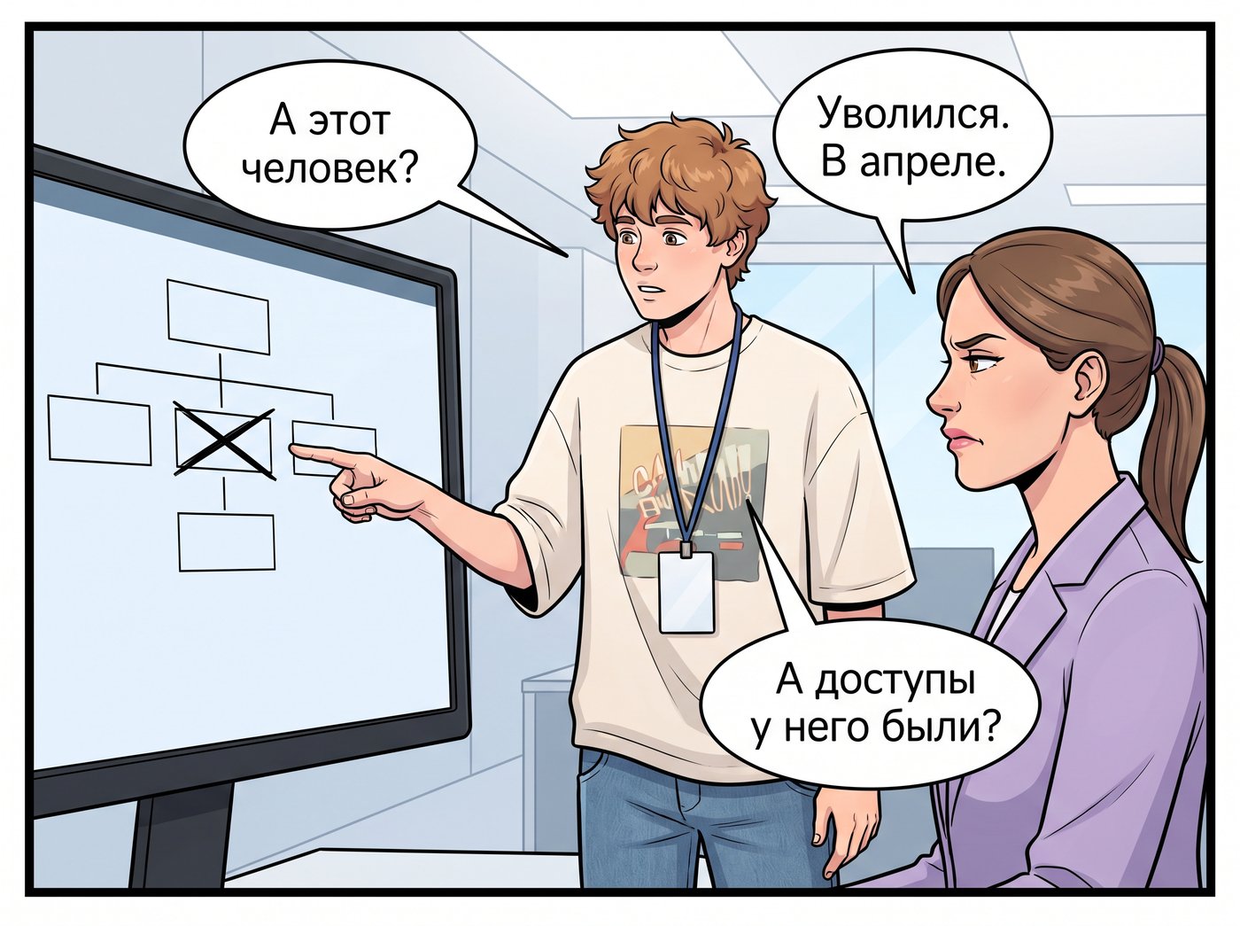 На схеме один прямоугольник перечёркнут. Артём показывает на него: «А этот человек?» Марина: «Уволился. В апреле.» Артём: «А доступы у него были?»